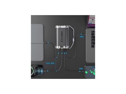 تصویر پاوربانک هیسکا مدل HP-444PD ظرفیت 40000 میلی آمپر ساعت
